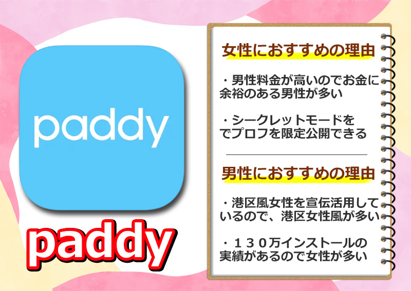 paddyがおすすめのパパ活である理由