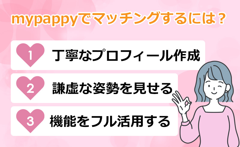 mypappy(マイパピー)でマッチングするコツのオリジナル図解